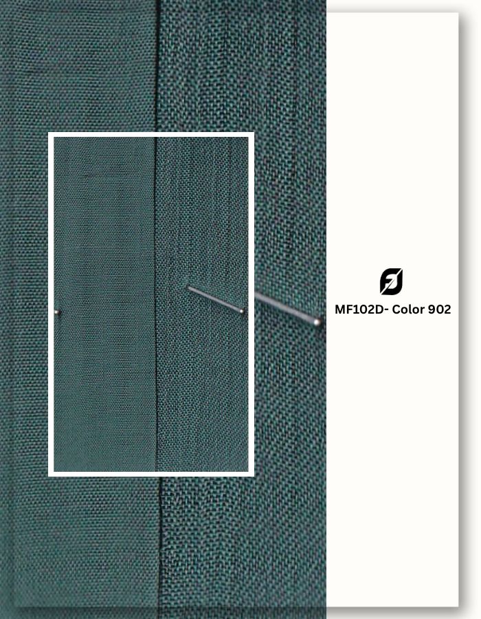 Teal dyed kurti set fabric